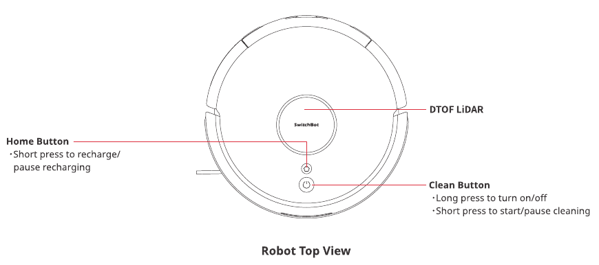 Robot bovenaanzicht - Deel 1