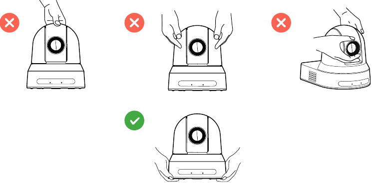 De PTZ 4K-camera hanteren