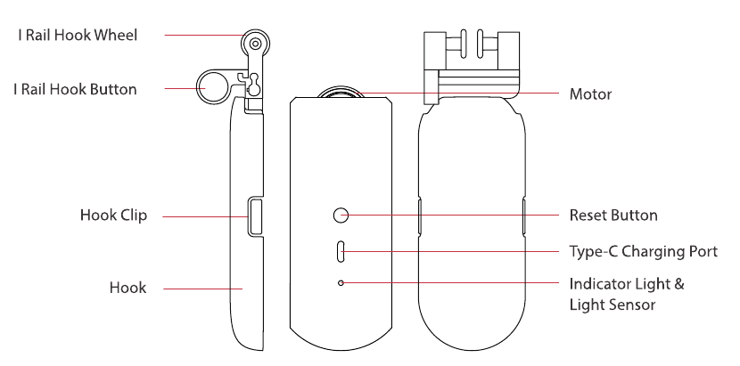 Opladen, firmware en fabrieksreset