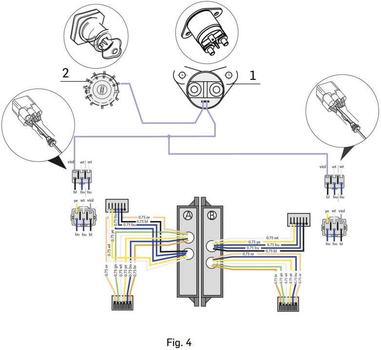 Bekabeling Advanced Start Module System