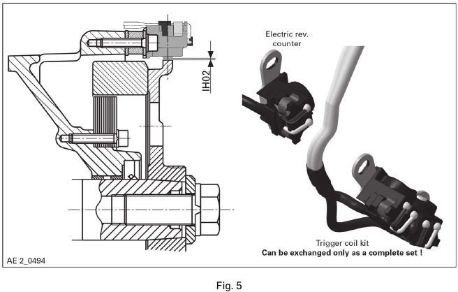 De afstand van trigger coils controleren
