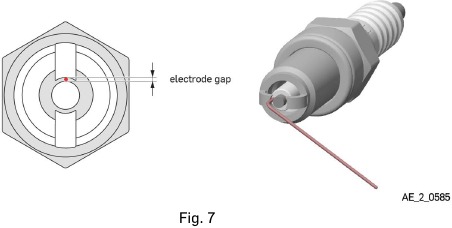 De elektrodenafstand inspecteren