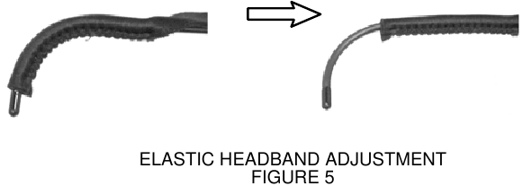 AANPASSING - AANPASSING VAN DE ELASTISCHE HOOFDBAND