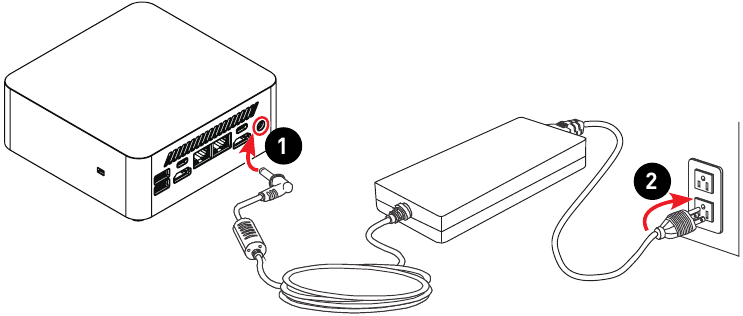 Aan de slag - Hardware Setup - Stap 4