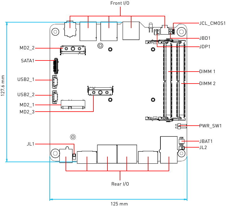 Aan de slag - Mainboard-componenten - Deel 1