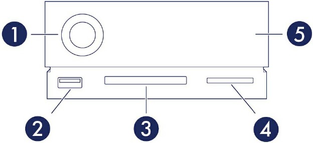 Systeemoverzicht - Deel 1 - Vooraanzicht