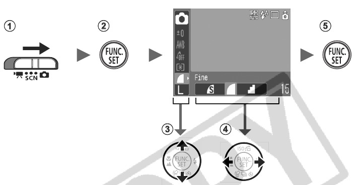 FUNC. Menu