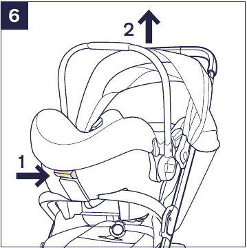 De babyautostoelvergrendeling gebruiken - Stap 3
