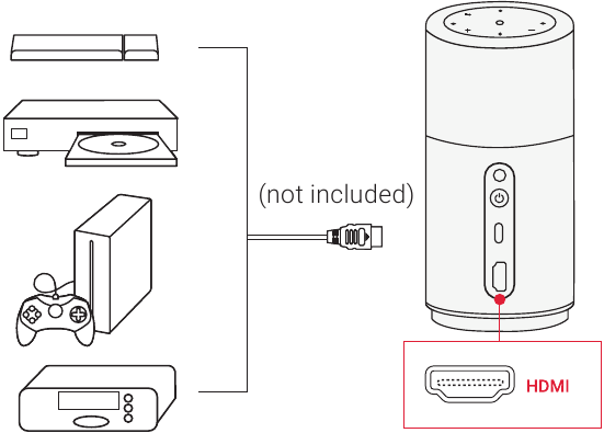 Afspelen vanaf HDMI-weergave / USB-apparaten