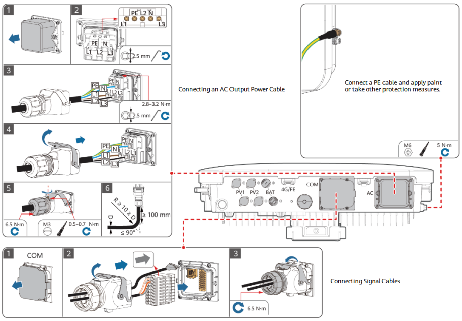 Elektrische aansluitingen - Stap 2