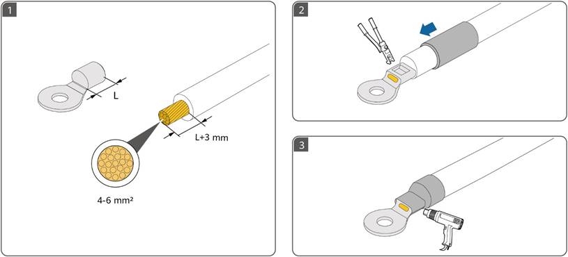 Een PE-kabel voorbereiden