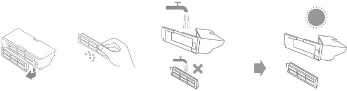 Schoonmaken - Stap 2 - Maak het filter schoon