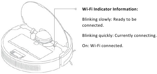 Wi-Fi resetten