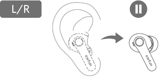 In-Ear Detection Operation