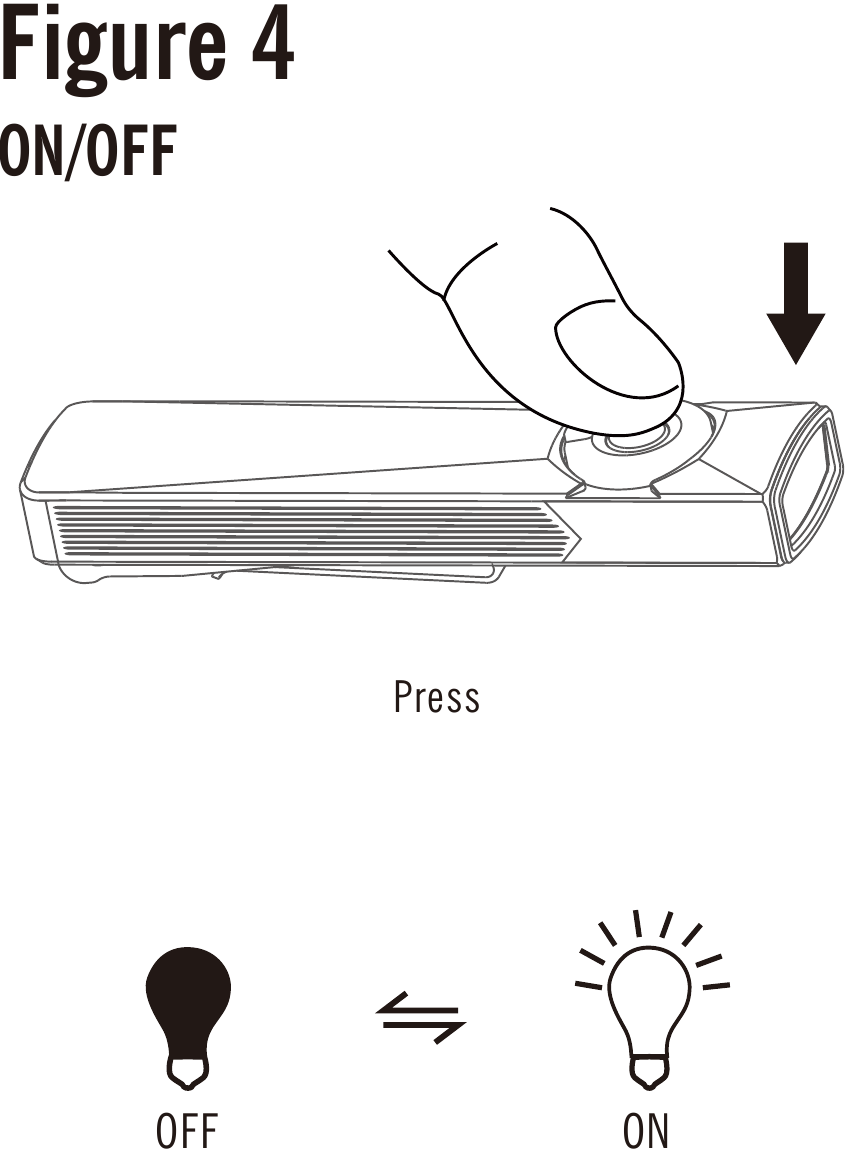 De zaklamp in-/uitschakelen in de witlichtmodus