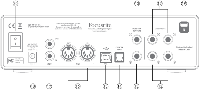 Overzicht hardware-functies - Deel 2 - Achterpaneel