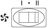 ventilatorschakelaar