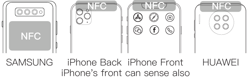 Opstarten van NFC-modulefunctie - Stap 3