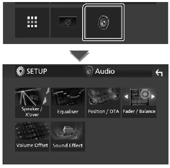 Audio bedienen