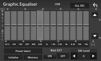 Equalizerbediening - Stap 2