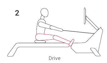 HOE KRIJG IK EEN BETERE WORKOUT TIJDENS HET ROEIEN? - Stap 2
