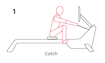 HOE KRIJG IK EEN BETERE WORKOUT TIJDENS HET ROEIEN? - Stap 1