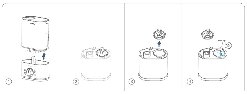 WATER TOEVOEGEN - Stap 1
