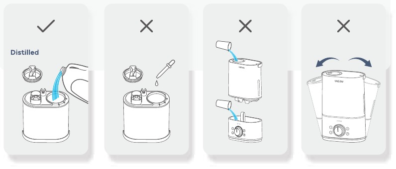 WATER TOEVOEGEN - Stap 3