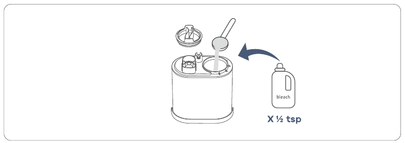 Desinfectie-instructies - Stap 1