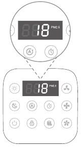 PM2.5-display