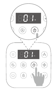 Timer