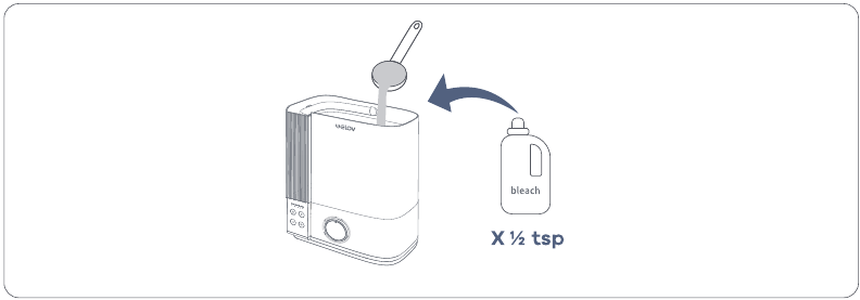 DESINFECTIE-INSTRUCTIES - Stap 1