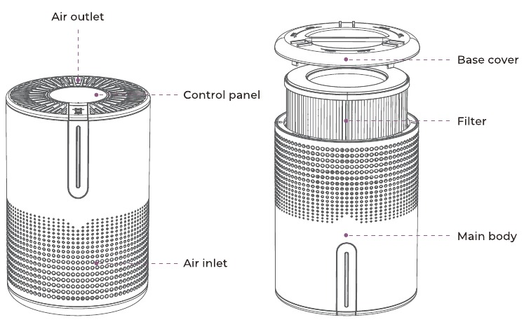 PRODUCTUITERLIJKDIAGRAM