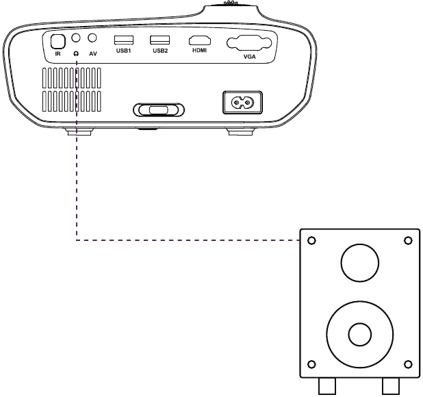Aansluitingen - 3,5 mm-audioaansluiting