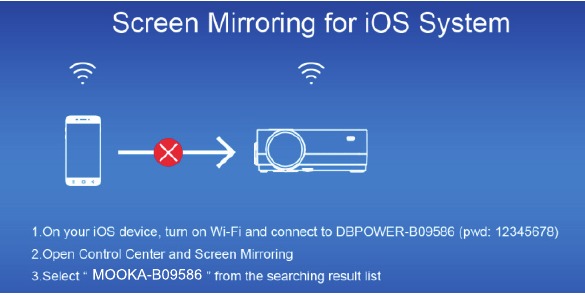iOS - Streamen met uw Wi-Fi-router - Stap 1