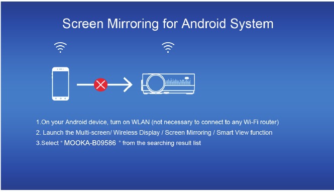 Scherm spiegelen - Android os - Draadloze verbinding - Stap 1