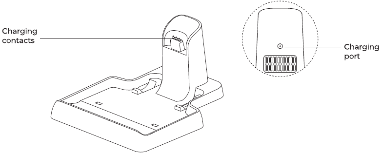 PRODUCTINTRODUCTIE - OPLAADSTATION