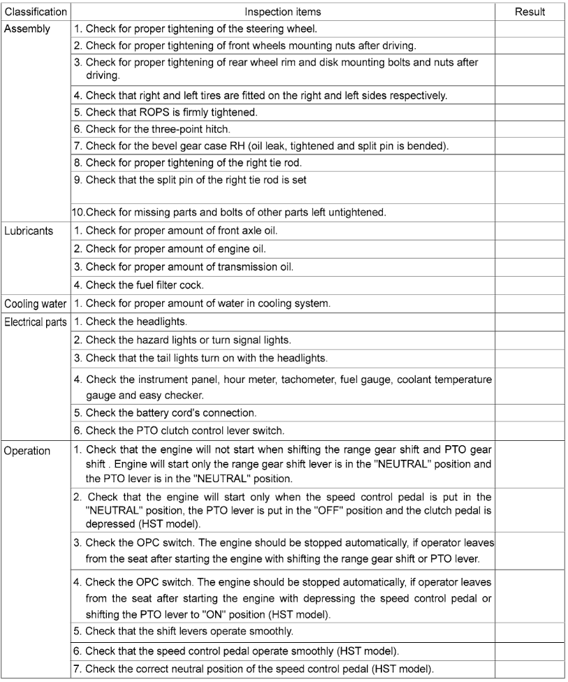 CHECKLIST VOOR INSPECTIE NA MONTAGE - Tabel 1