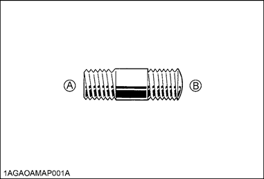 Achterwiel - Stap 2