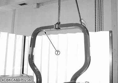 ROPS - Stap 3