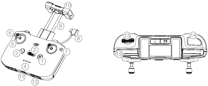 Productprofiel - Diagram van de afstandsbediening