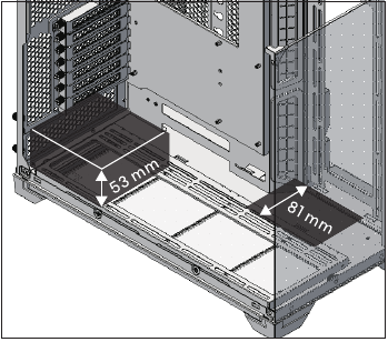 Hardware-vrijgave - Deel 3