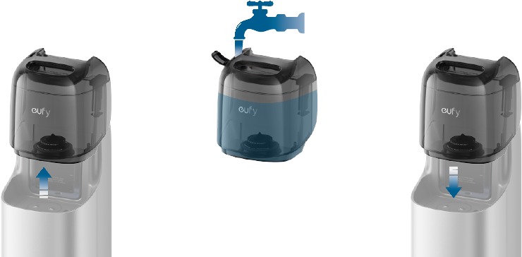 Schoon water toevoegen