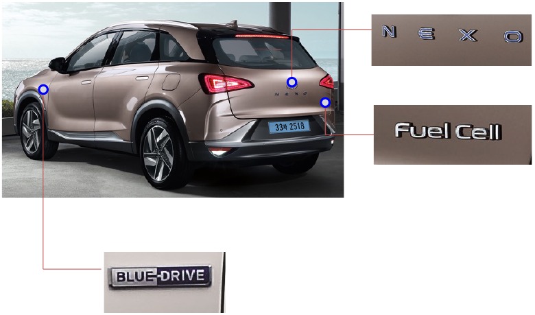 Identificatie - Een Hyundai NEXO-voertuig identificeren