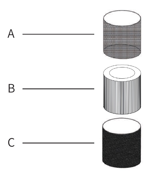 3-TRAPSFILTRATIE