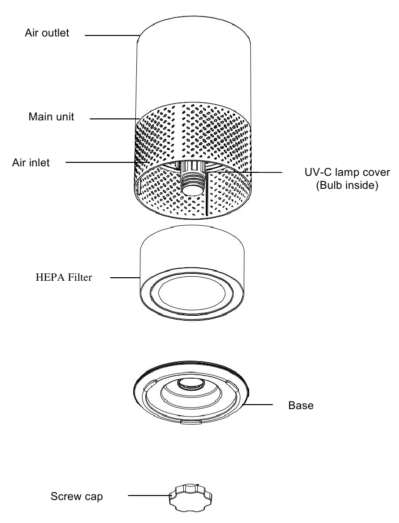 PRODUCTDIAGRAM