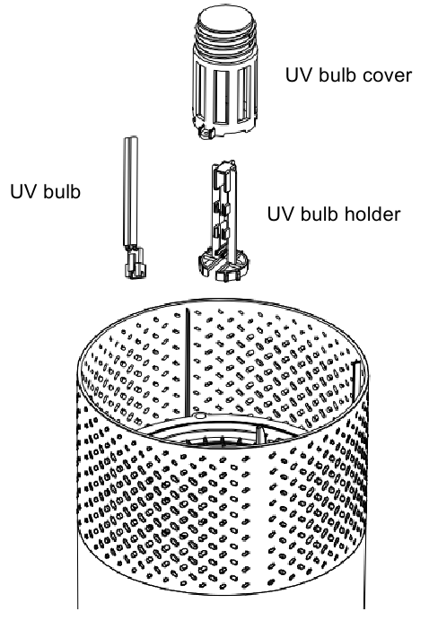 UV-LAMP VERVANGEN 