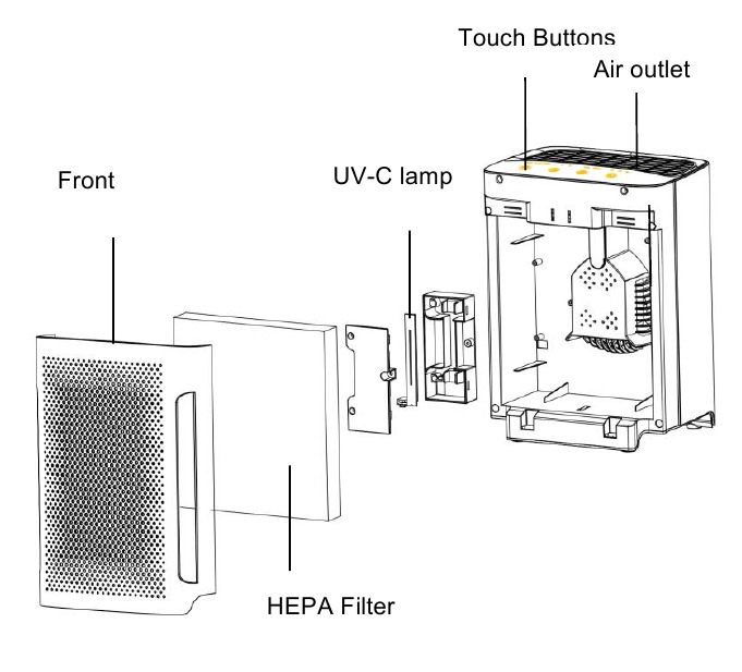 PRODUCTDIAGRAM