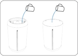 WATER TOEVOEGEN