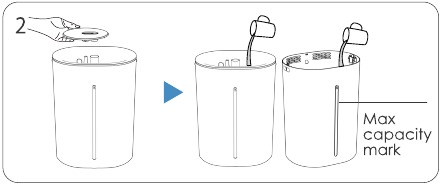 Water toevoegen voor gebruik